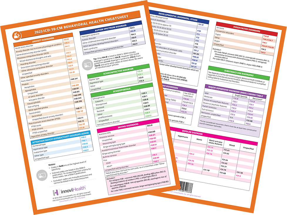 Innovihealth Systems Behavioral Health Icd 10 Cm Cheat Sheet For 2023 7326