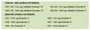 Neomedic Compression Garment Extender