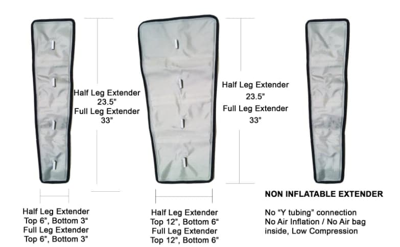 Neomedic GARMENT INFLATABLE  EXTENDER