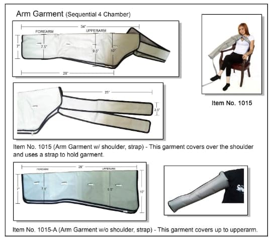 Gradient Sequential Compression Pump w/ Arm with Shoulder and Strap Complete Set (Machine Not Included)