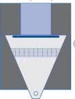 Medline Nonsterile Underbuttocks Drapes