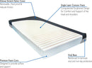 Compass Health Aruba Group 1 Compressed Contour Foam Mattress (80")