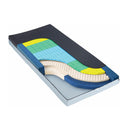 Medline TheraTech 5500 Mattresses