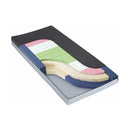 Medline TheraTech 7500 Mattresses