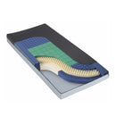 Medline TheraTech 3500 Mattresses
