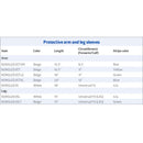 Medline Protective Arm and Leg Sleeves