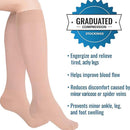 Medline Healthsmart Knee Socks