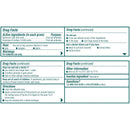 Medline Neosporin Original Triple Antibiotic Ointment