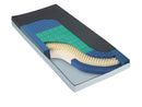Medline TheraTech 3500 Mattresses