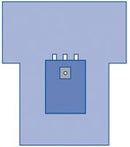 Medline Sterile OrthoMax Extremity Surgical Pack