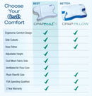Compass Health Contour CPAPMax Pillow