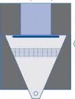 Medline Nonsterile Underbuttocks Drapes