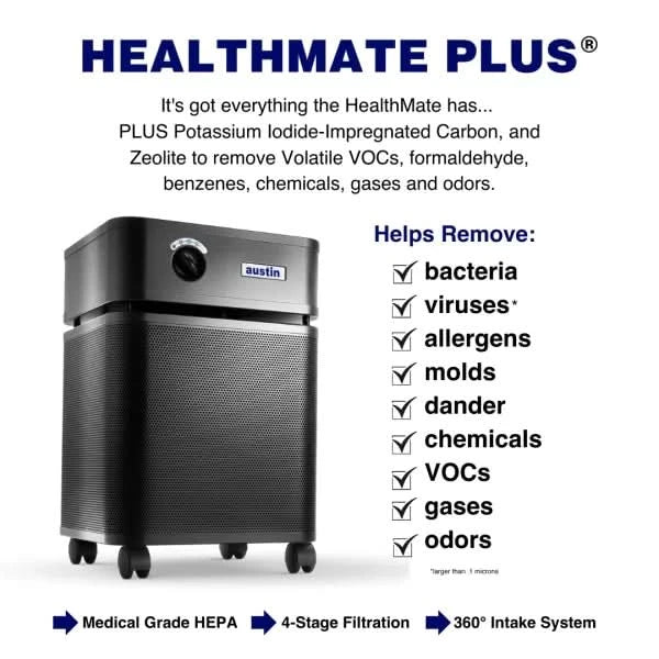 Therasage Austin Air - HealthMatePlus (HM450)