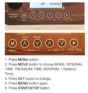 AIR1000 Digital All In One Circulator Neomedic DIGITAL ALL-IN-ONE SEQUENTIAL CIRCULATOR