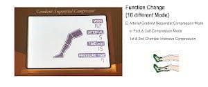 AIR1000 Digital All In One Circulator Neomedic DIGITAL ALL-IN-ONE SEQUENTIAL CIRCULATOR