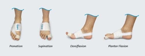 Complete Medical Foot Care Darco International Toe Alignment Splint Darco