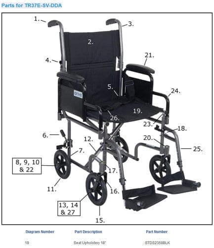 Complete Medical Wheelchairs & Accessories Drive Medical Seat Upholstery only for Drive Transport Chair 18 x16  Black