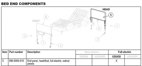 Complete Medical Beds & Accessories Graham-Field Health Bed End Panel for #1801B(Each) Walnut