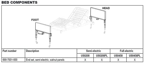 Complete Medical Beds & Accessories Graham-Field Health Headboard & Footboard Set for Patriot Bed only