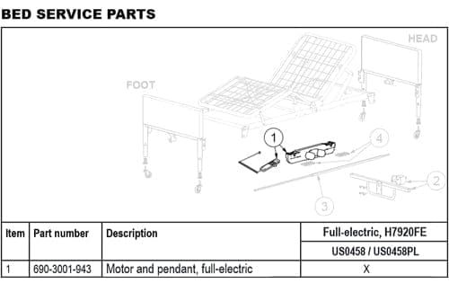 Complete Medical Beds & Accessories Graham-Field Health Motor (DC) for Patriot Bed(GF)