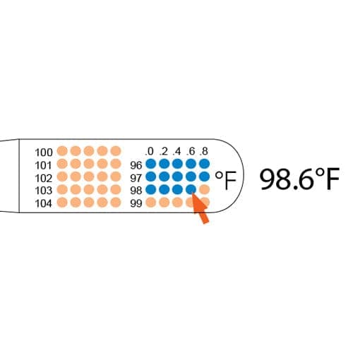 Complete Medical Physician Supplies Medical Indicators Tempa-Dot Disposable Thermometer Non-Sterile Bx/100