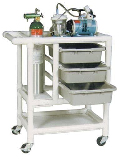 Complete Medical Emergency & First Aid Products MJM International Corp Crash Cart Only  Emergency PVC