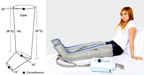 Complete Medical Physician Supplies Neomedic Lymphedema Garment Full-Leg Double  30   Large