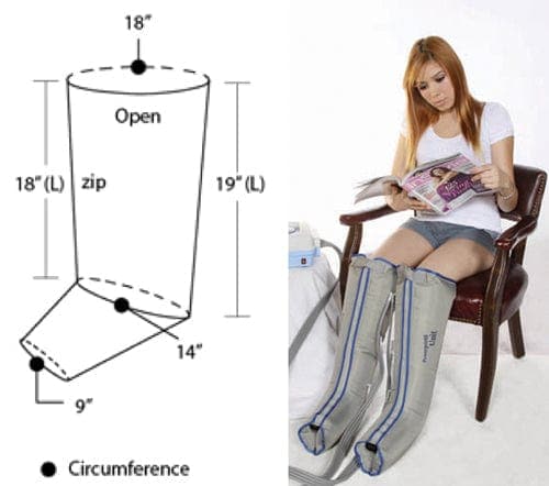 Complete Medical Physician Supplies Neomedic Lymphedema Garment Half-Leg Single  Large