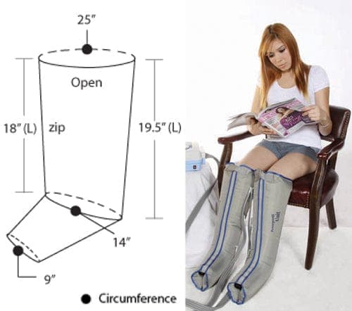 Complete Medical Physician Supplies Neomedic Lymphedema Garment XL 1/2-Leg Double