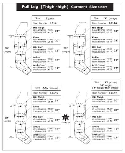 Complete Medical Physician Supplies Neomedic Lymphedema Garment XL Full Leg Single  30