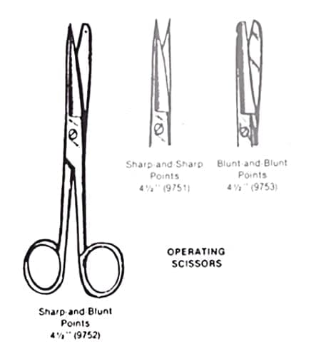 Complete Medical Physician Supplies Z I International Operating Scissors- Sharp/Blunt- 4 1/2  Straight