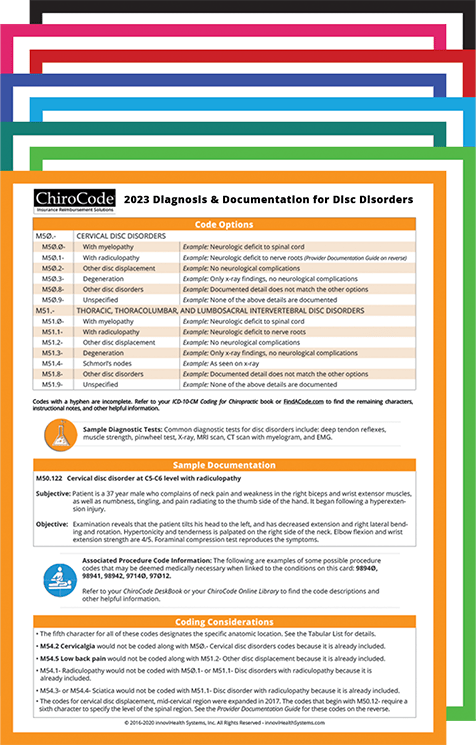 innoviHealth Systems Medical Coding Book innoviHealth Systems Chiropractic Diagnosis & Documentation Cards for 2023