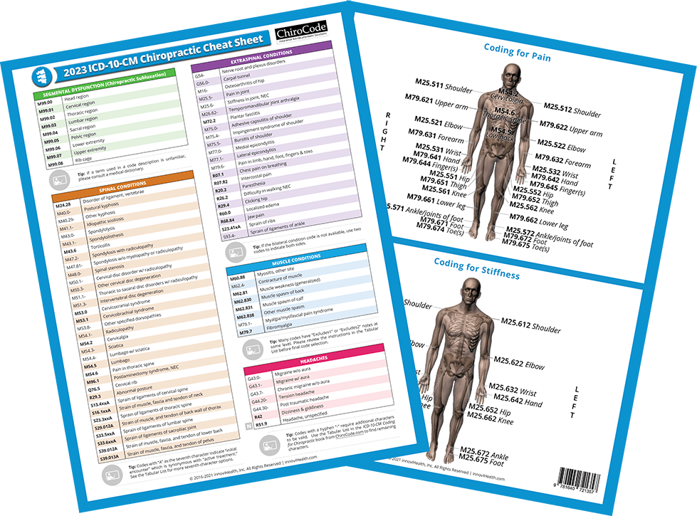 innoviHealth Systems Medical Coding Book innoviHealth Systems Chiropractic ICD-10-CM Cheat Sheet for 2023