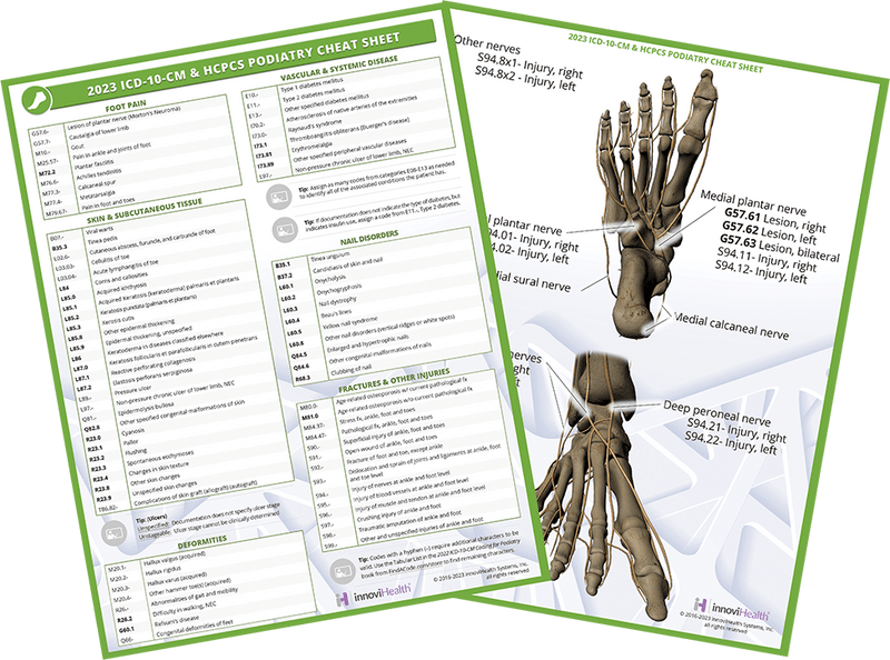 innoviHealth Systems Medical Coding Book innoviHealth Systems Podiatry ICD-10-CM & HCPCS Cheat Sheet for 2023