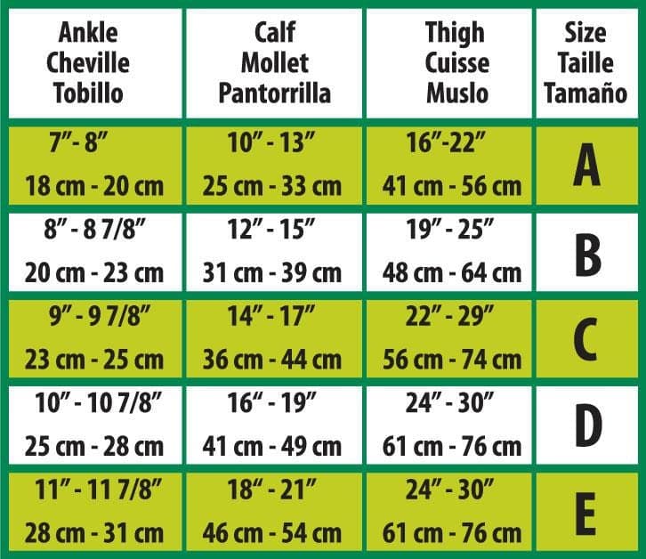 Medline Black / 15-20 / E Medline CURAD Thigh 20-30mmHg Compression Hosiery