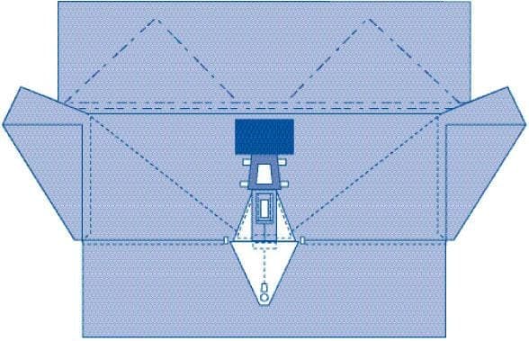 Medline Single Item Medline Sterile LAVH Surgical Drape